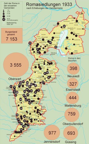 roma in Burgenland 1933